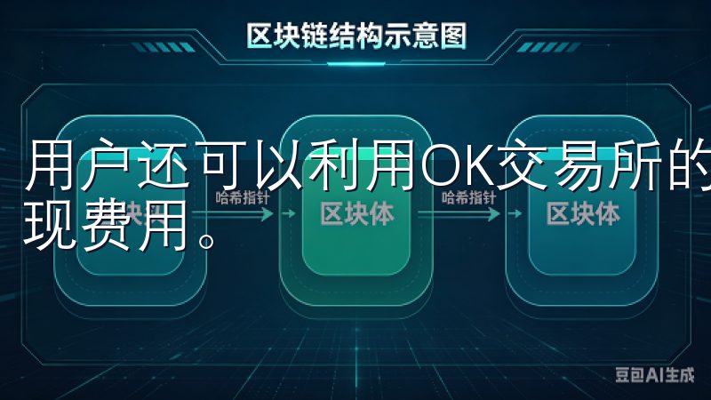 用户还可以利用OK交易所的优惠活动或积分兑换来抵消部分提现费用。