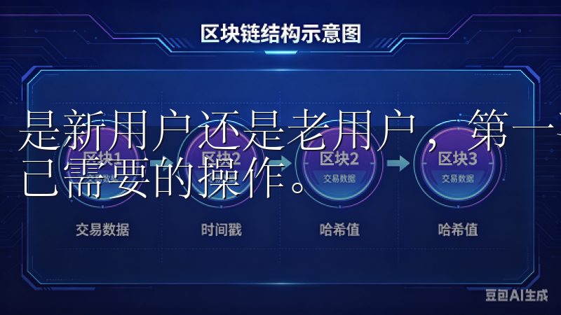 是新用户还是老用户，第一次打开应用，都能迅速上手，完成自己需要的操作。
